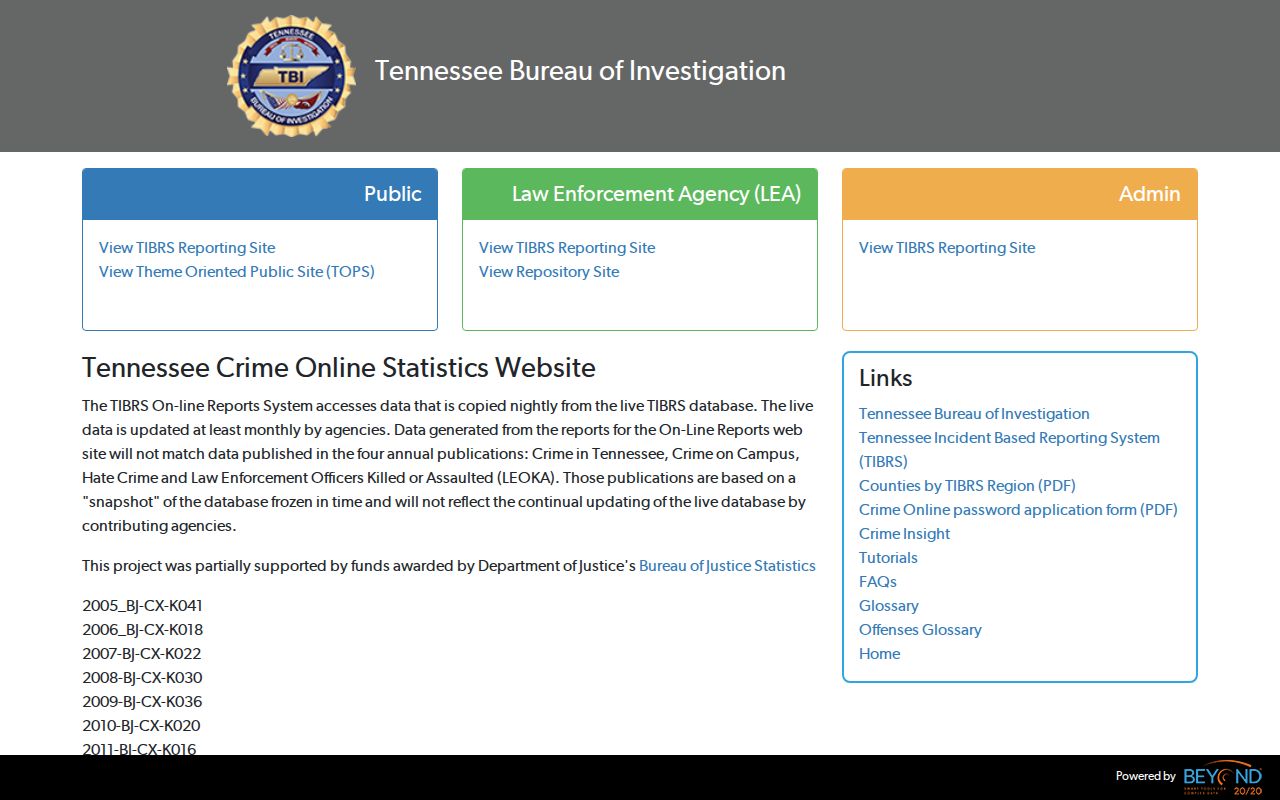 Tennessee CrimeInsight dashboard for reported Maury County crime data